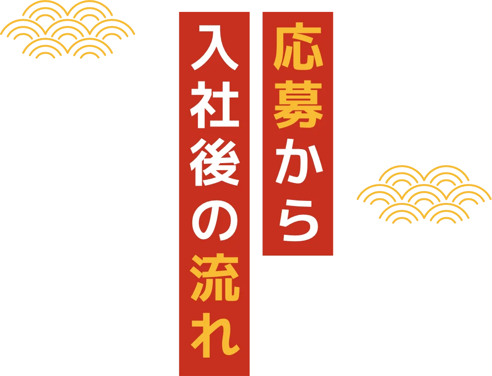応募から入社後の流れ